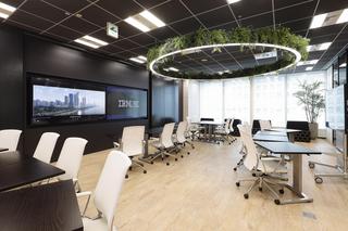 株式会社オフィス・ラボの求人転職情報